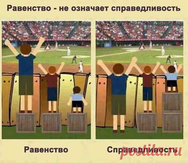 Галина Веселовская