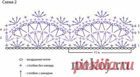 Шляпа крючком для девочки на лето » Ниткой - вязаные вещи для вашего дома, вязание крючком, вязание спицами, схемы вязания