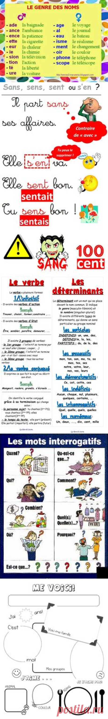 (1) Le pluriel des noms | French Resources