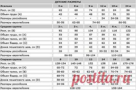 Ирина Загуменнова (Белова)
Россия, Моздок