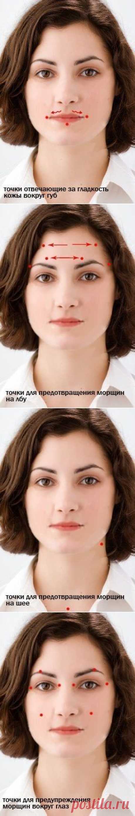 КОД МОЛОДОСТИ И КРАСОТЫ - В ВОЛШЕБНЫХ ТОЧКАХ!