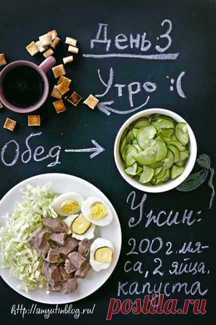 Японская диета