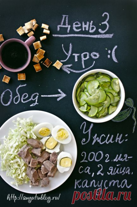 Японская диета