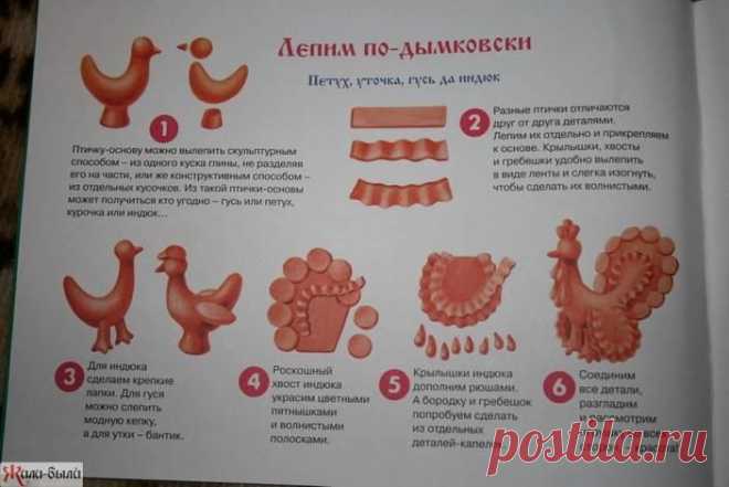 дымковская игрушка фото: 21 тыс изображений найдено в Яндекс.Картинках