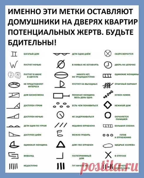 Все о дизайне интерьера Лучше сразу избавляться от любых меток на двери...