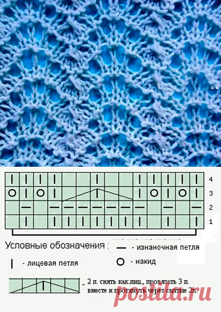 Ажурные узоры спицами: схема и описание как вязать простые и красивые рисунки ажуром | Все о рукоделии