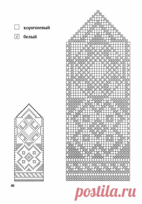 Варежки и носочки из Чердыни