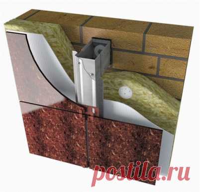 Фасадные панели: виды и разнообразие материалов вентилируемых фасадов