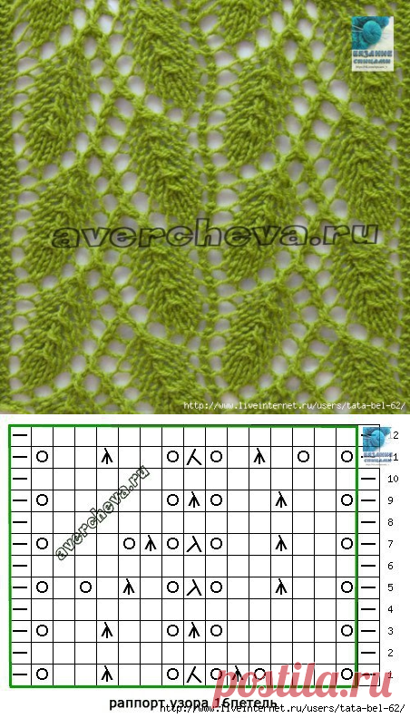Ажурнейшие листики