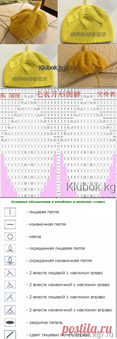 Детская шапулька- спицами | Клубок