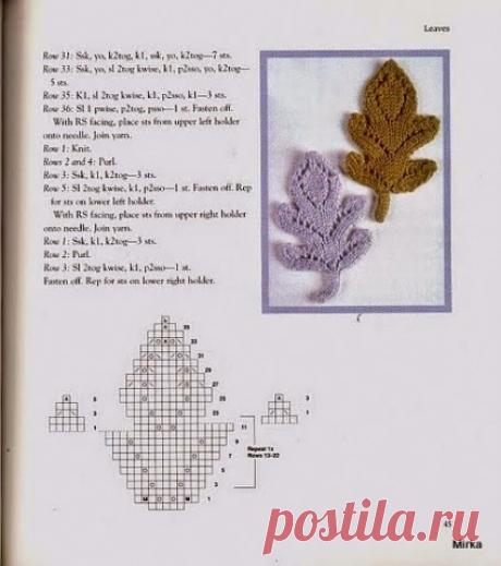Для тех, кто вяжет спицами.