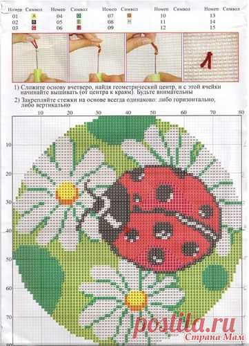 Схемы для ковриков НА ПЛАСТИКОВОЙ КАНВЕ