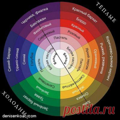 Бюджетный : посмотрим правде в глаза - Мой дом