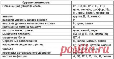 (73) Одноклассники