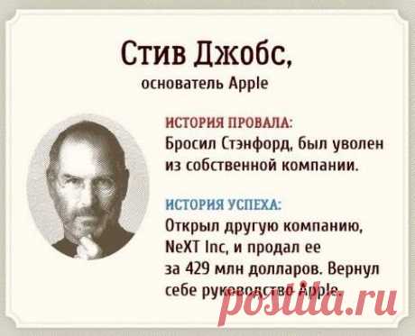 (100) Maximarkets - Главная