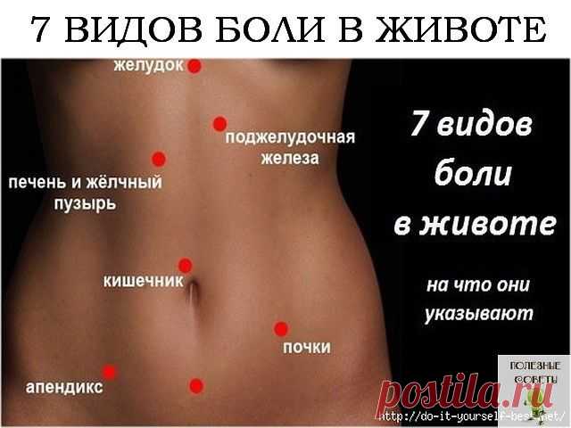 7 видов боли в животе и на какую болезнь они указывают!