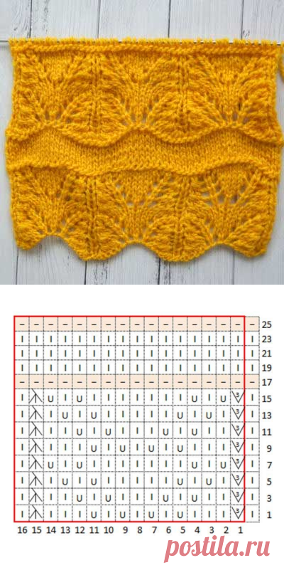 Ажурный и волнистый узор спицами, схема узора + видео как связать ⋆ Самые красивые узоры спицами
