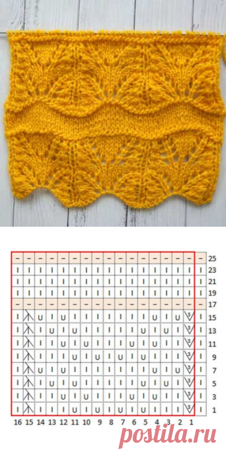 Ажурный и волнистый узор спицами, схема узора + видео как связать ⋆ Самые красивые узоры спицами