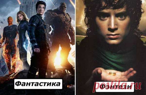 Пары слов, значение которых многие путают — Интересные факты