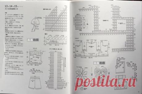 imgbox - fast, simple image host