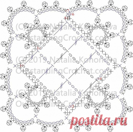 Схема мотива от outstandingcrochet (Н.Кононовой)