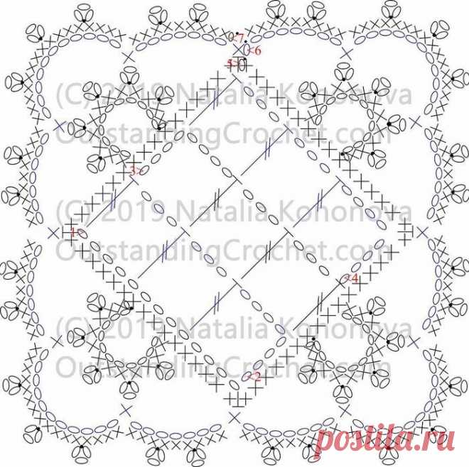 Схема мотива от outstandingcrochet (Н.Кононовой)