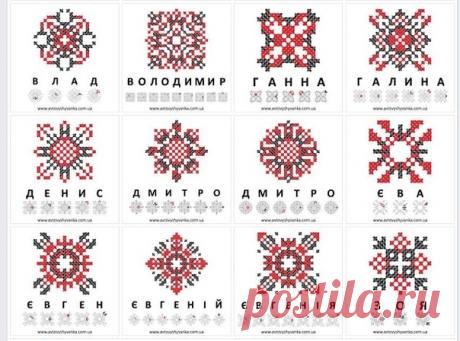 Это интересно - зашифрованные имена в орнаменте. Вышиваем своё имя