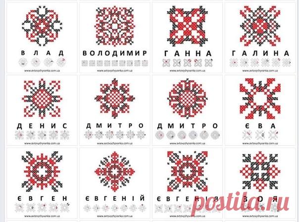 Это интересно - зашифрованные имена в орнаменте. Вышиваем своё имя