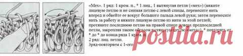 как связать шапку длинными вытянутыми петлями — Яндекс: нашлась 321 тыс. результатов