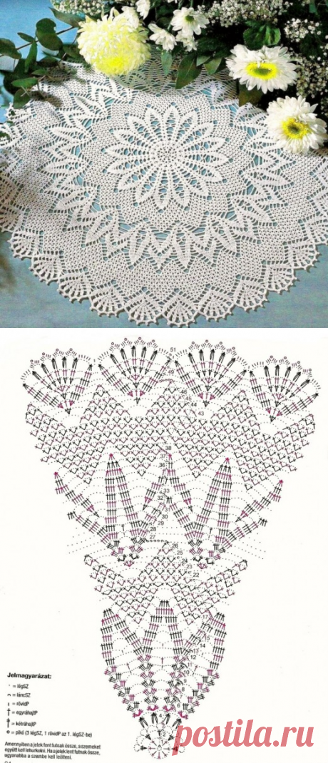 Большая салфетка крючком
