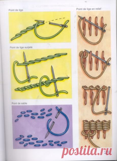 (6) Gallery.ru / Фото #1 - Странички из книги - pskov-sveta