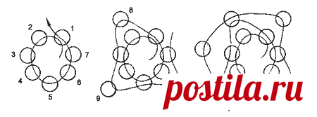 Мозаичный жгут из бисера: мастер-класс и схема плетения