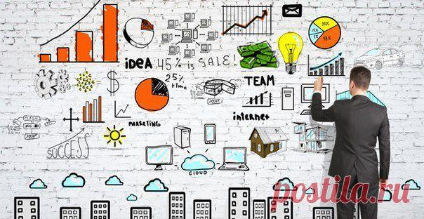 Практическая психология | Фрейд