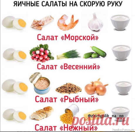 Шпаргалка кулинара