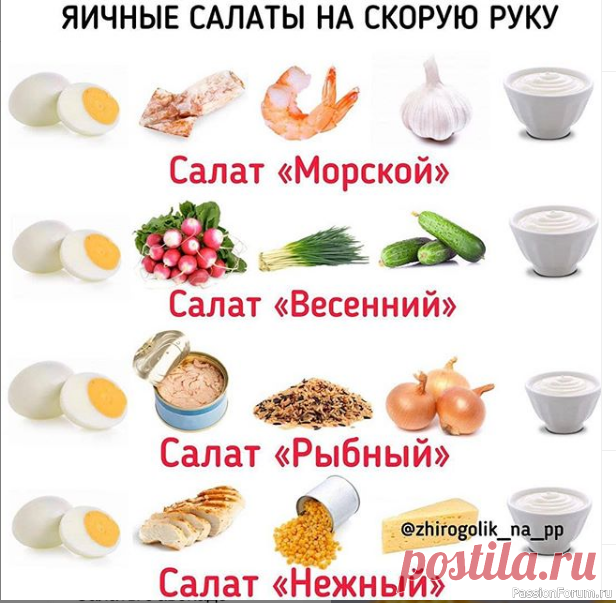 Шпаргалка кулинара