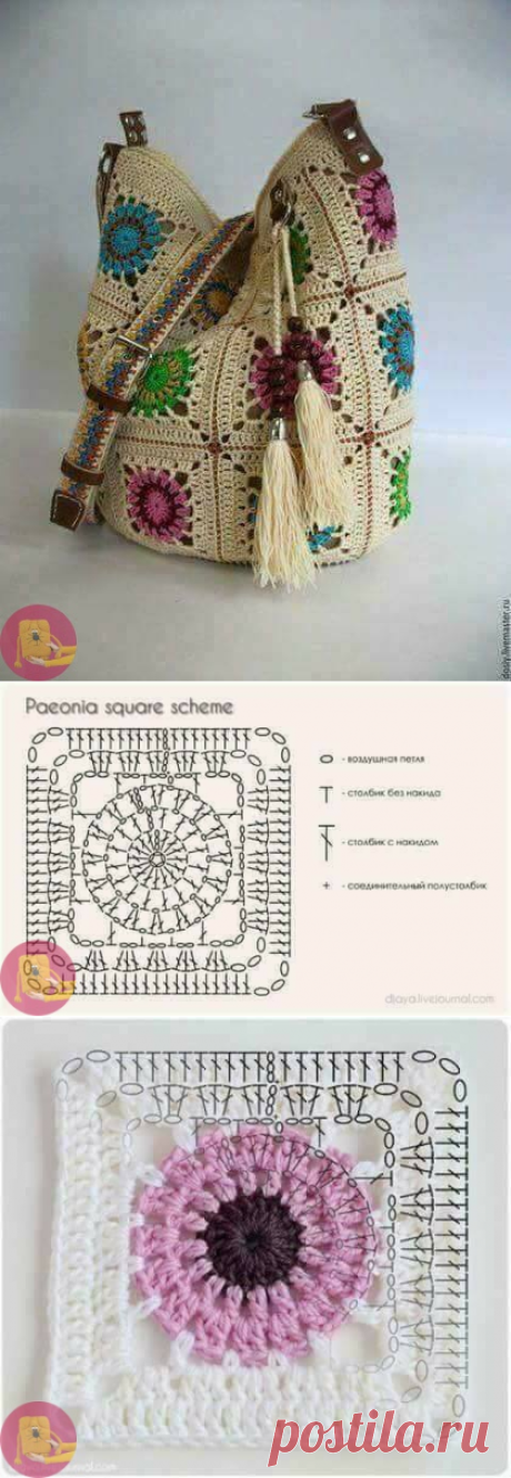 Сумка из мотивов, вязанная крючком — Сделай сам, идеи для творчества - DIY Ideas