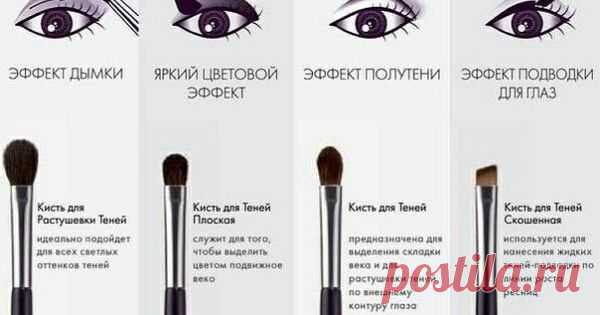советы в картинках  / Tips in Pictures