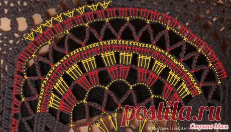 Пляжна туника от дизайнера Lisa Maree - Вяжем вместе он-лайн - Страна Мам