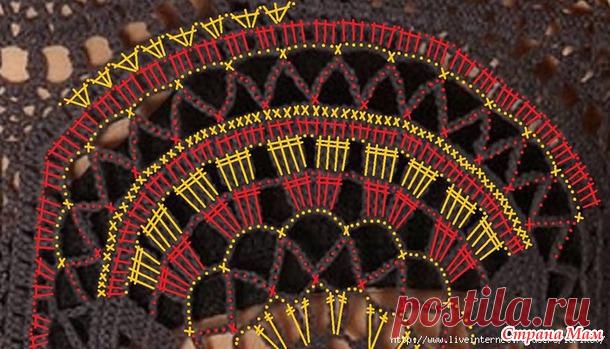 Пляжна туника от дизайнера Lisa Maree - Вяжем вместе он-лайн - Страна Мам