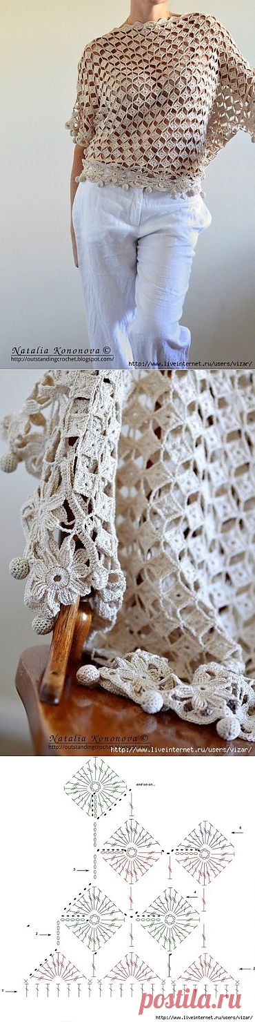 Туника - топ от Натали Кононовой.