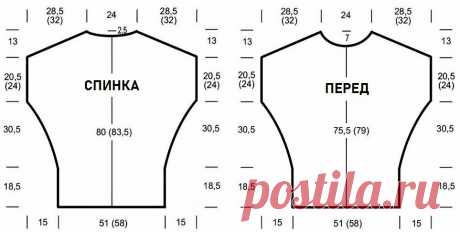 2 модные красивые безрукавки для девушек и женщин большого размера, связанные спицами | Идеи рукоделия | Яндекс Дзен
