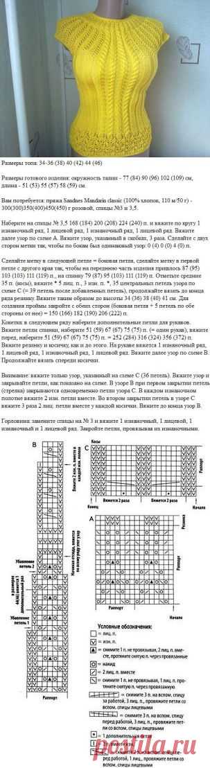 Летний топ с круглой кокеткой.