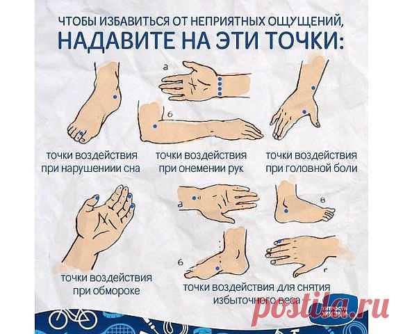 действие точек