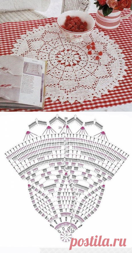 Красивая салфетка крючком