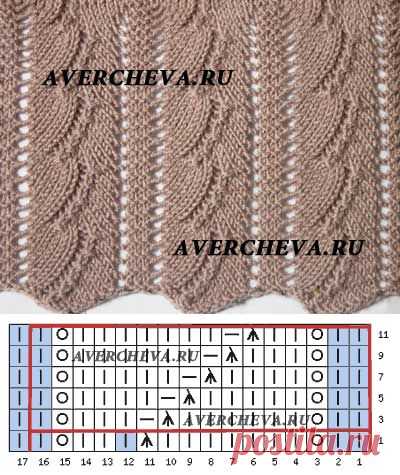 Ажурные узоры спицами в копилку мастерицам!!