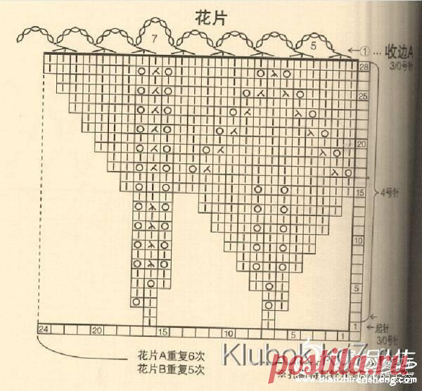 Узор-цветок | Клубок