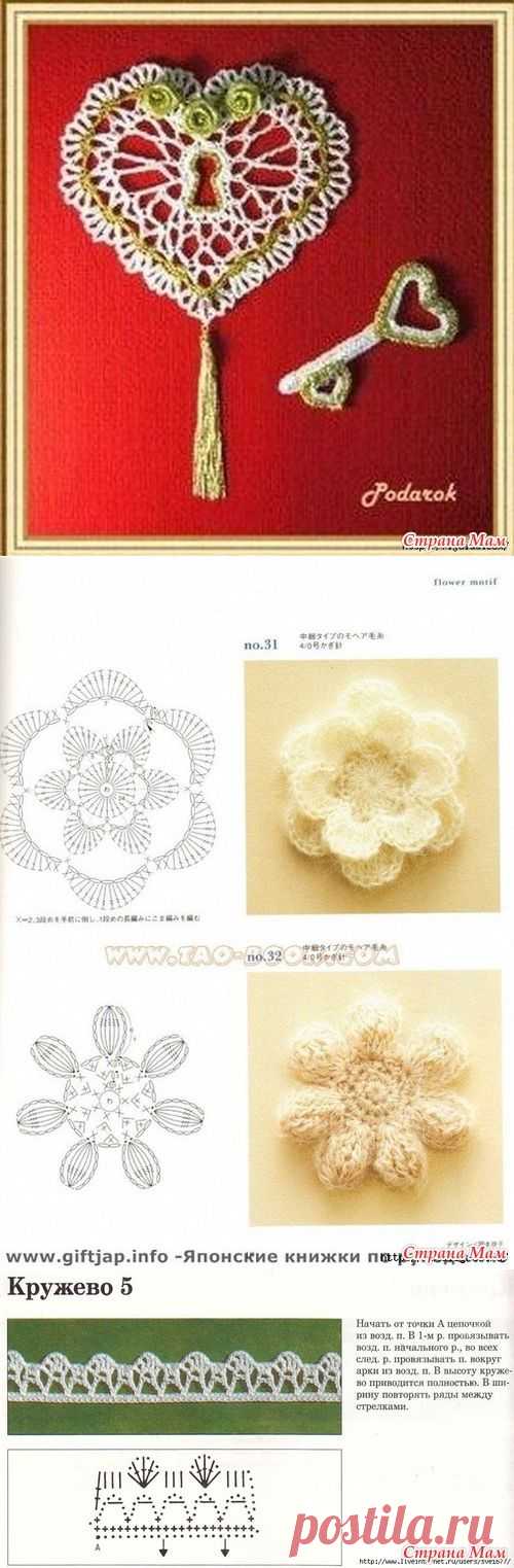 Урок №2 "Вязаный декор для скрапбукинга" - Скрапбукинг-Цифровой и Рукодельный - Страна Мам