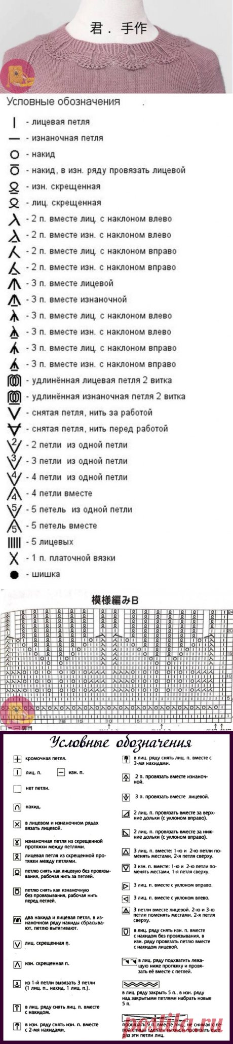Красивый узор для горловины спицами — Сделай сам, идеи для творчества - DIY Ideas