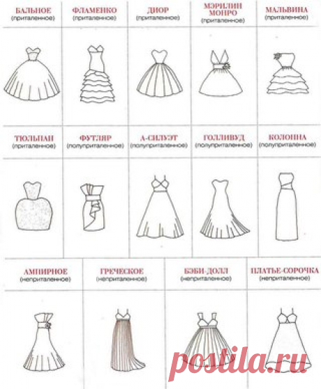 Подсказка для невест. Свадебное платье может быть стильным