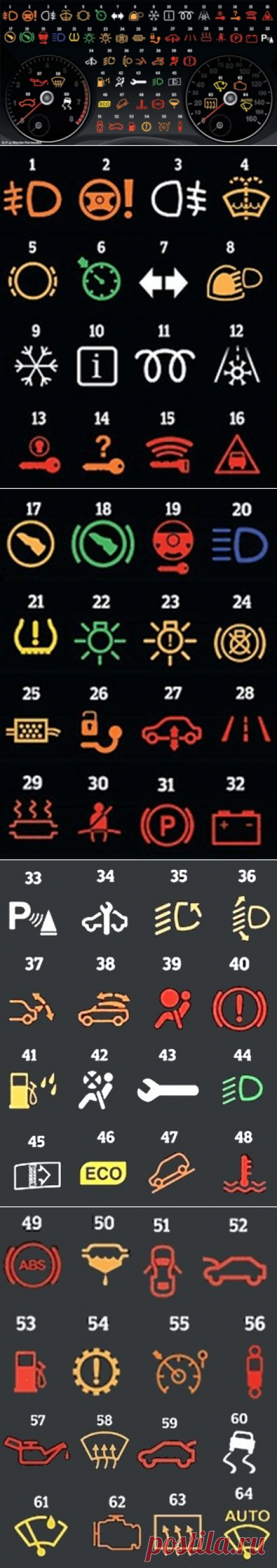 Значения иконок на приборной панели, которые должен знать каждый водитель (5 фото)